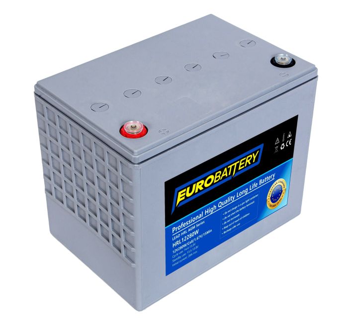 EuroBattery HRL 12280WFR Battery 12V 75Ah АКБ AGM